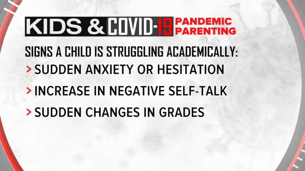 Signs to look for to see if your child is struggling academically.