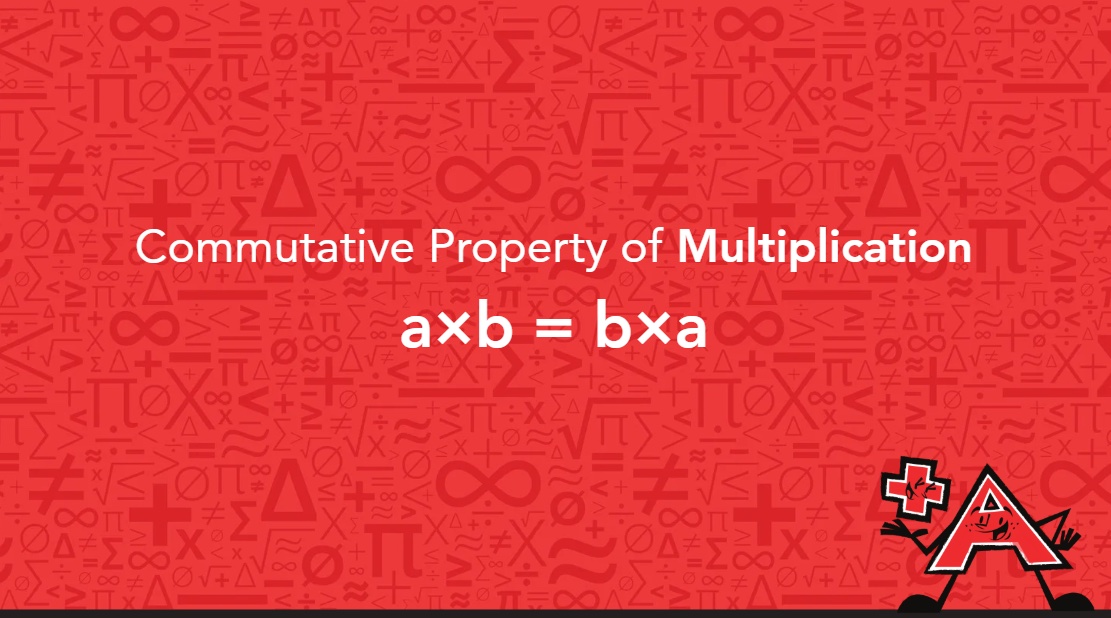 Commutative property of multiplication: a x b = b x a.