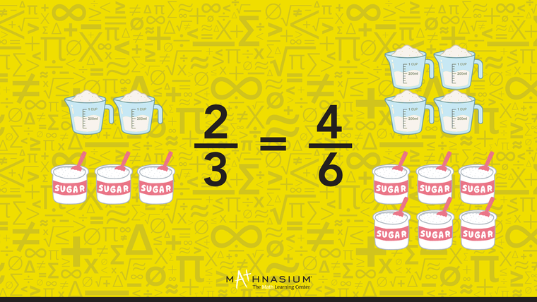 Explanation on how to write a proportion.
