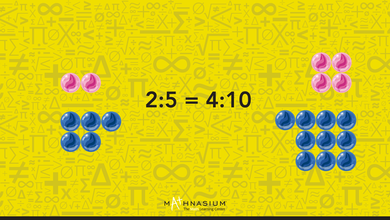 Explanation on how to write a proportion.