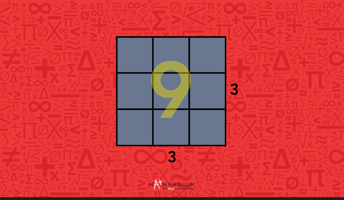 What Square Roots What Is a Square Root? A Complete Overview