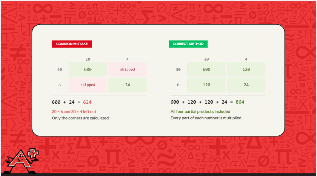 Multi-digit multiplication common mistake 3.