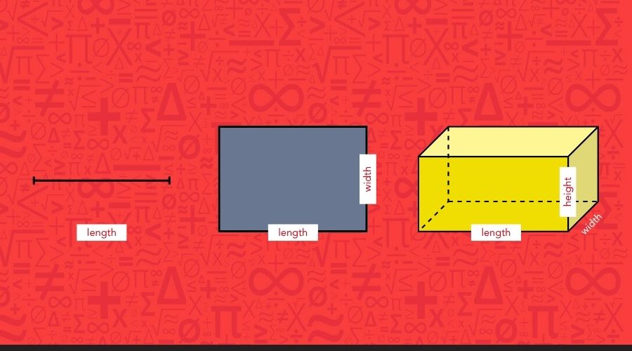 Dimensions example