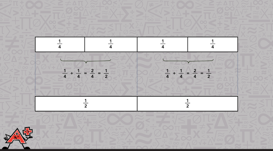 Fraction strips oof one fourth and a half.