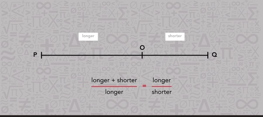The golden section visualized on a line
