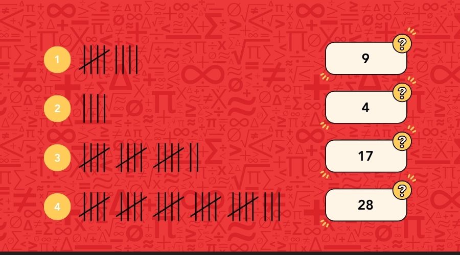 Answer to tally marks practice question 1