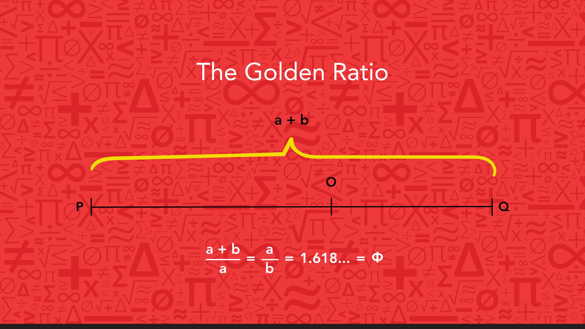 The golden ratio on a number line