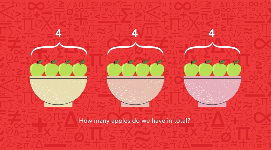 12 apples sorted into three bowls.