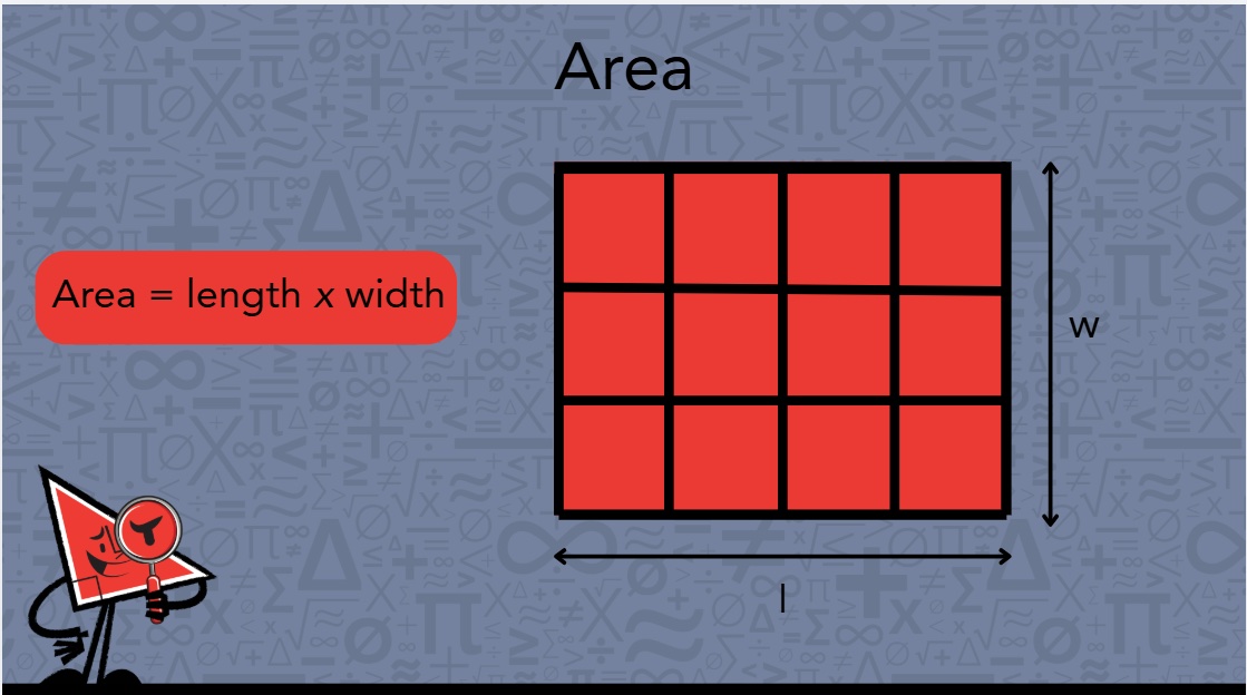 Area