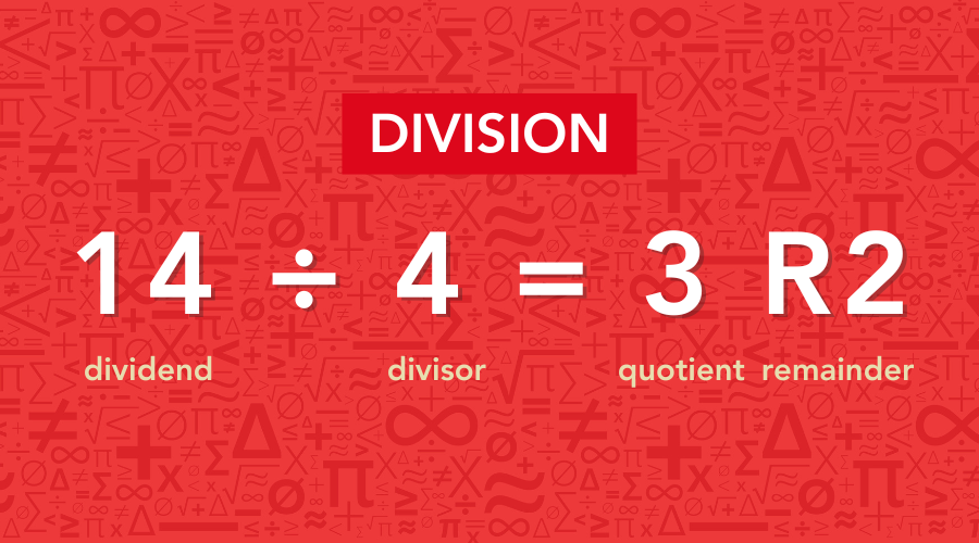 Components of division: dividend, divisor, quotient, remainder