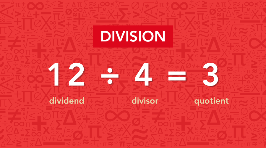 Division components: dividend, divisor, quotient