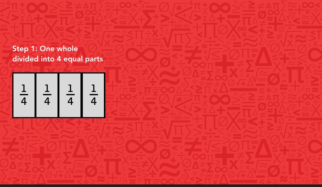 One whole divided into 4 equal parts.