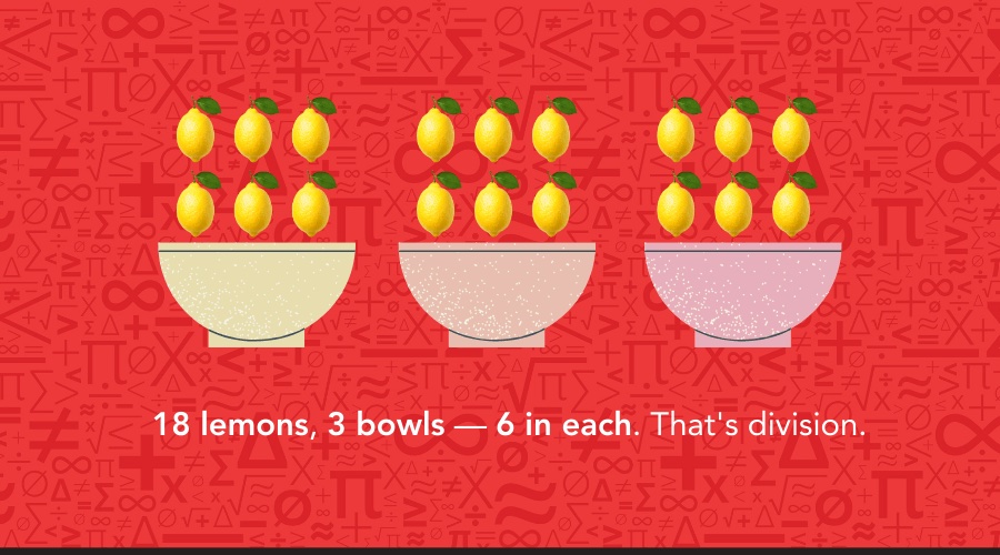 18 lemons divided into three bowls.