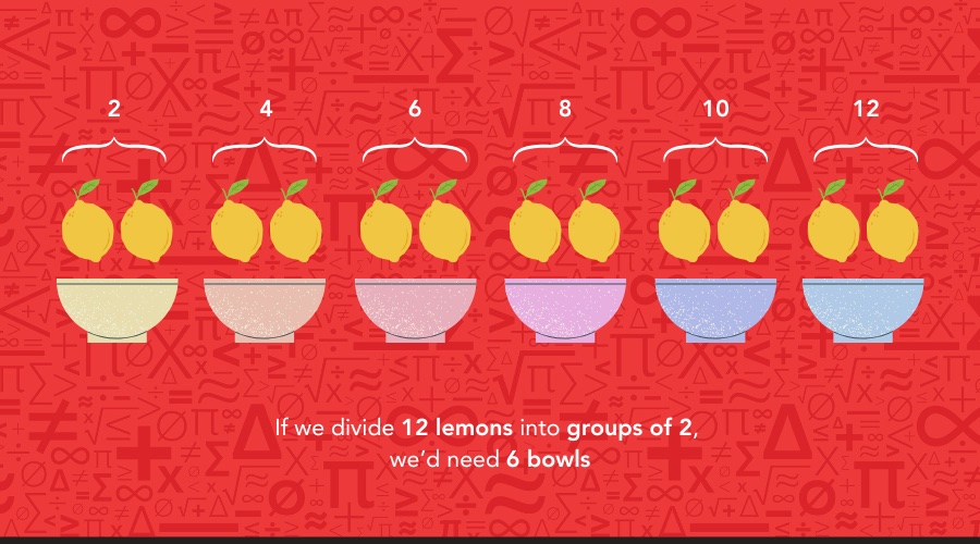12 lemons divided into groups of 2 to fit into 6 bowls.