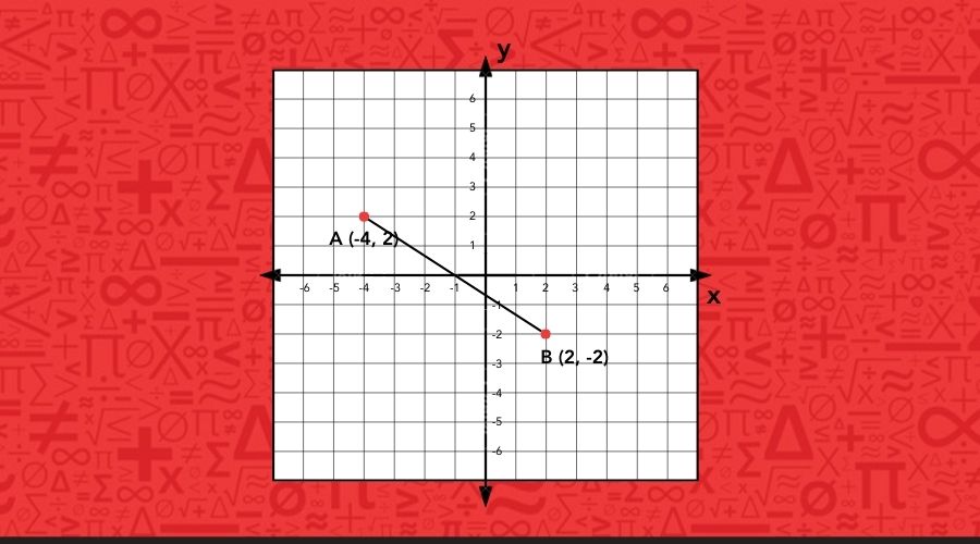 Finding the midpoint of a diagonal line segment on a graph step 2