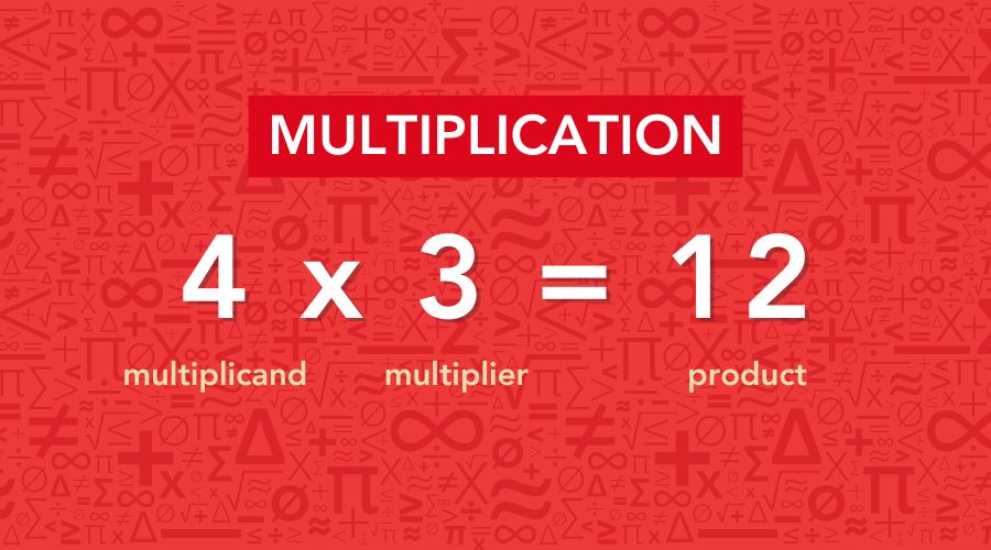 Components of multiplication