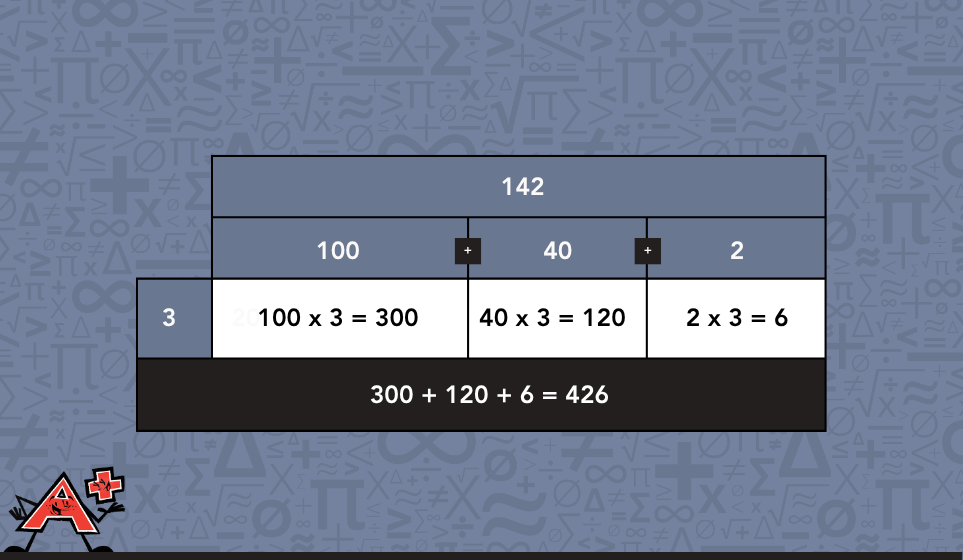 Mathematical answer.