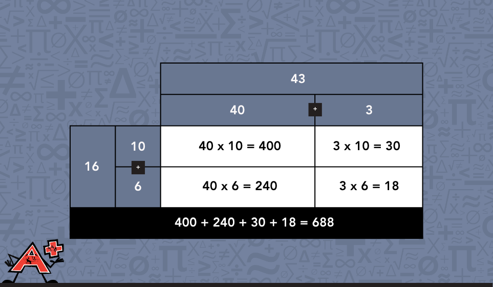 Mathematical answer.
