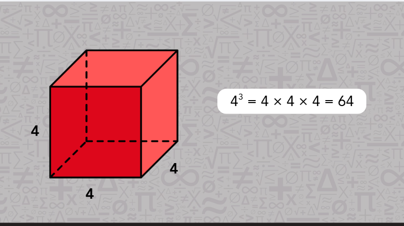 A visual way of a cube showing why 64 is a perfect cube.