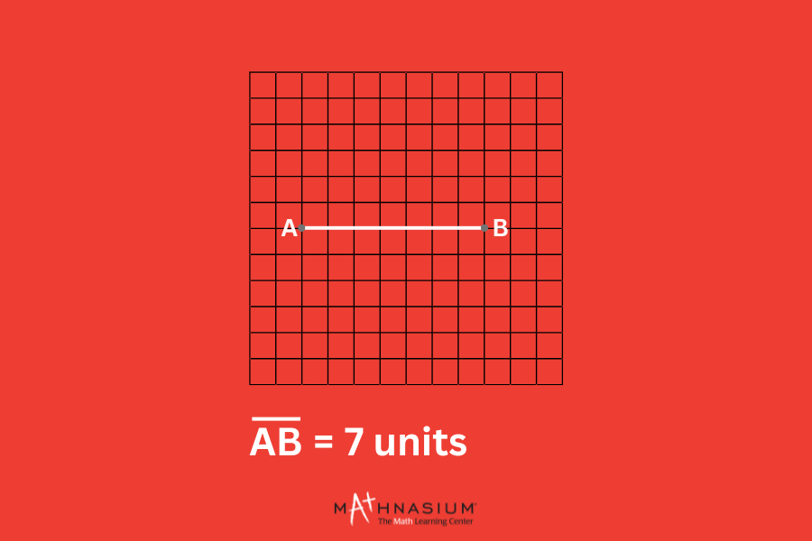 Line segment measured on a grid