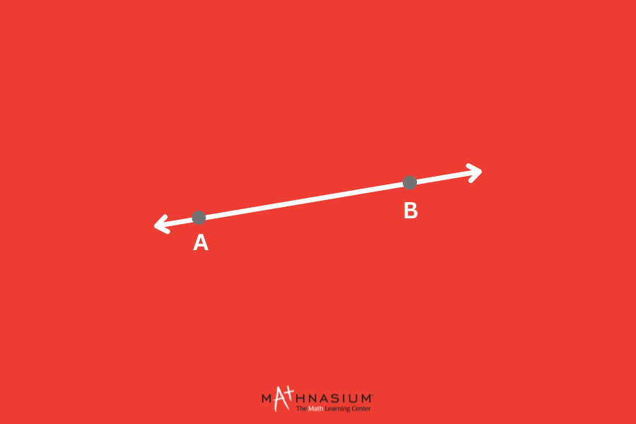 Visual example of line segment with points A and B