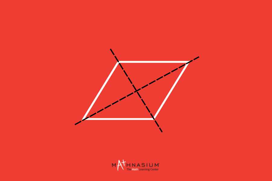 Image showing lines of symmetry on a rhombus