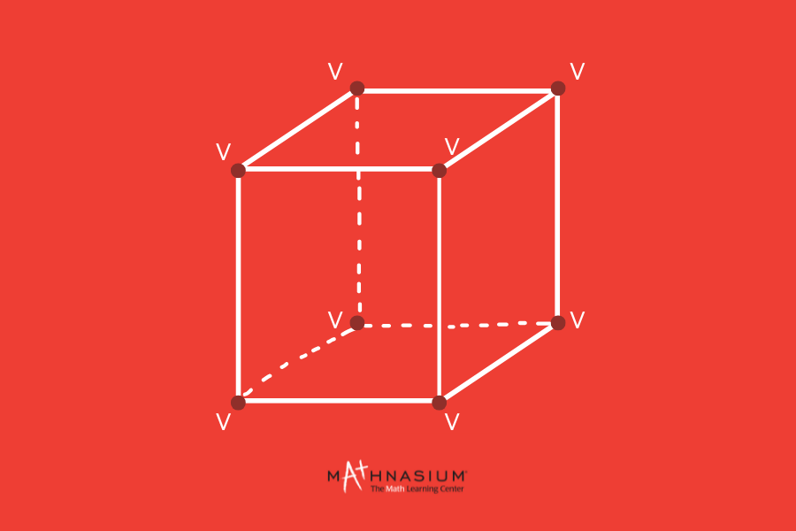 A visual showing a cube with 8 vertices