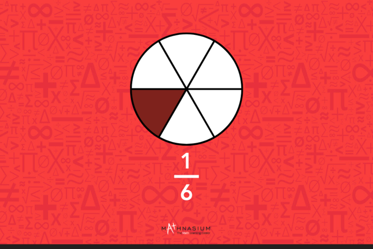 Visual representation of a fraction