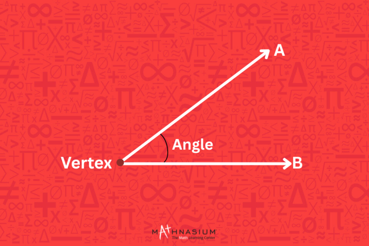 Graphic representation of an angle and vertex