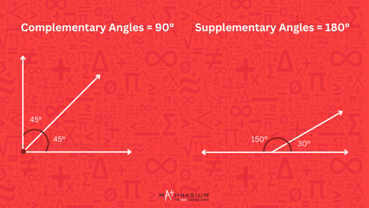 Visual comparison of adjacent supplementary angles and non-adjacent supplementary angles