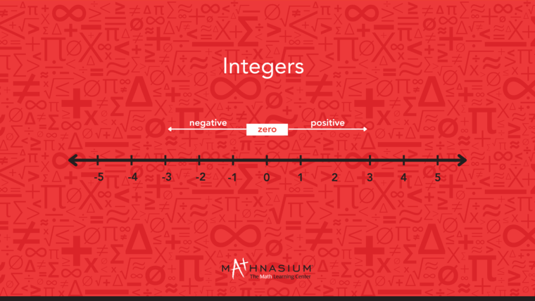 Positive and negative integers number line