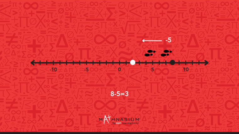 8-5=3 on a number line