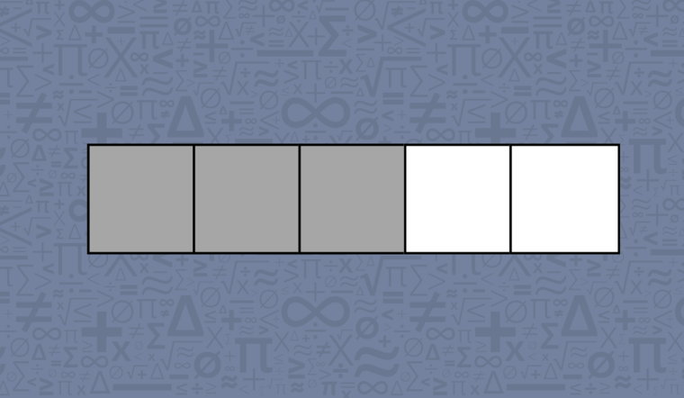 Fraction bar divided into 5 equal parts, with 3 shaded