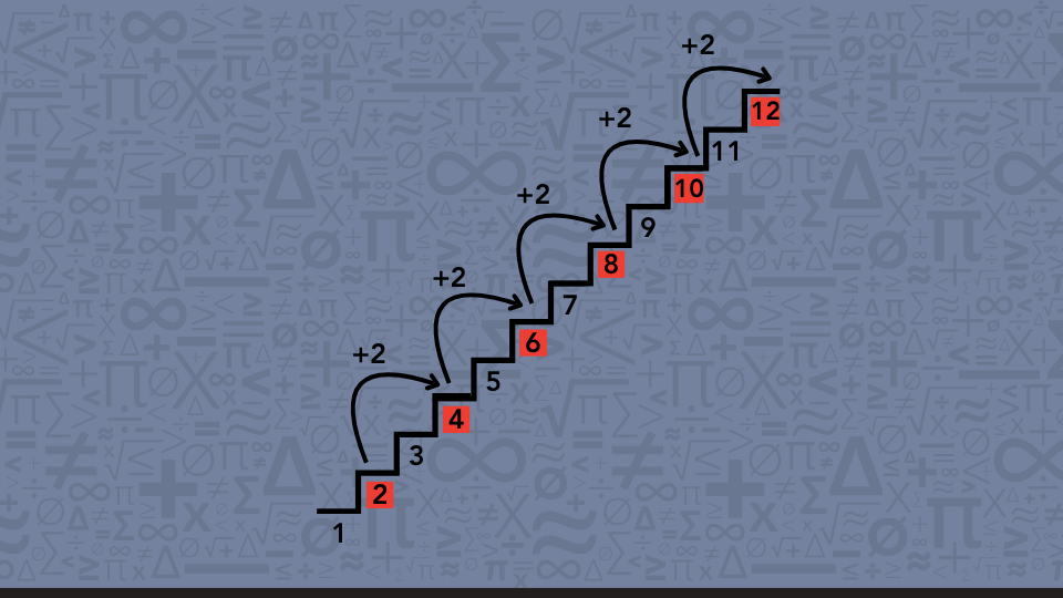 A staircase with a visible number pattern: 2, 4, 6, 8, 10, 12, representing the mathematical concepts of the universe.