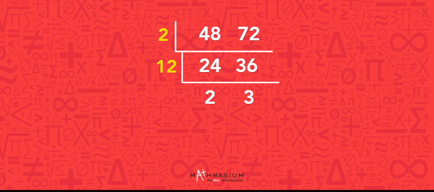 A red background displays the ladder method with numbers and letters, illustrating the step 