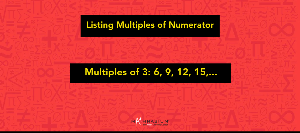 Multiple factors of a numerator, with engaging graphics and prominent title text.