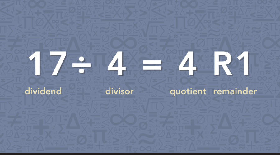Diagram illustrating the division process: dividend 17, divisor 4, quotient 4, remainder 1, with repeated fractions.