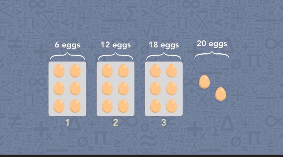 Three cartons containing 18 eggs, with two additional eggs placed outside the cartons.