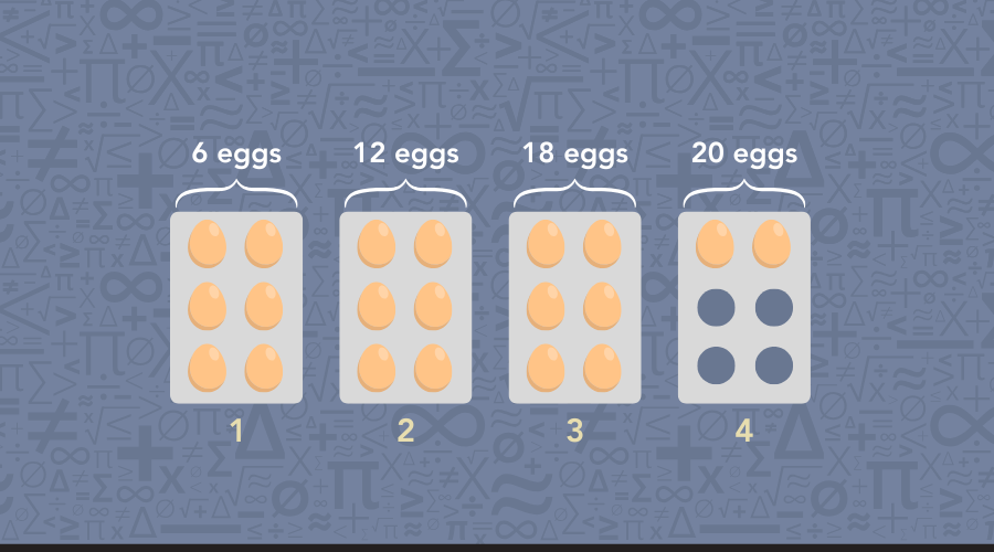 A carton of eggs labeled with numbers 1 through 20, showcasing a systematic arrangement for clarity.