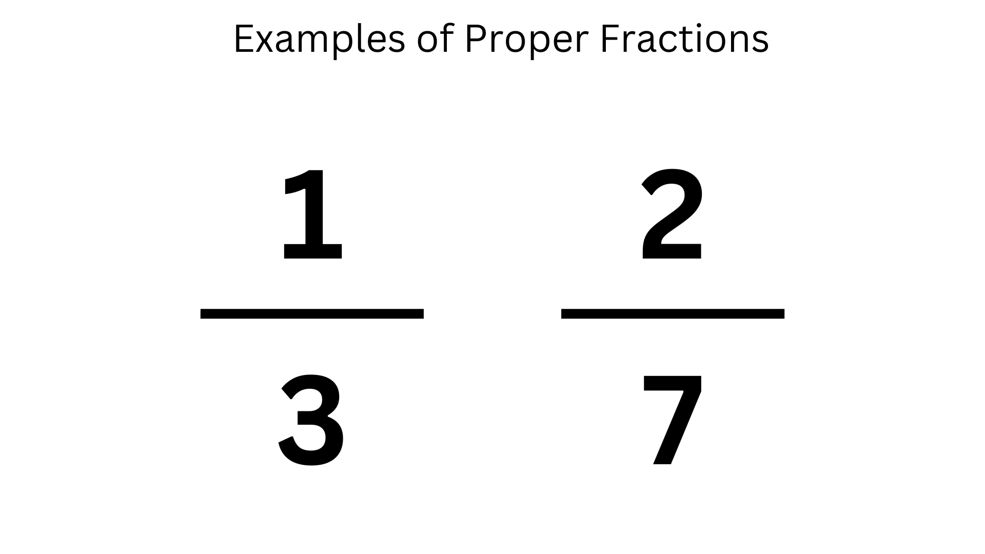 Examples of proper fractions: 1/3 and 2/7