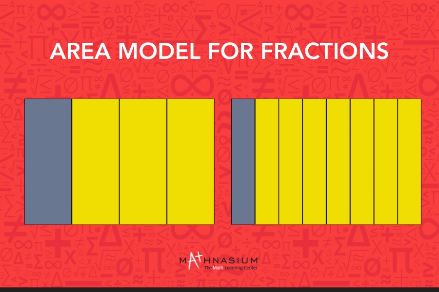 Area model for fractions.