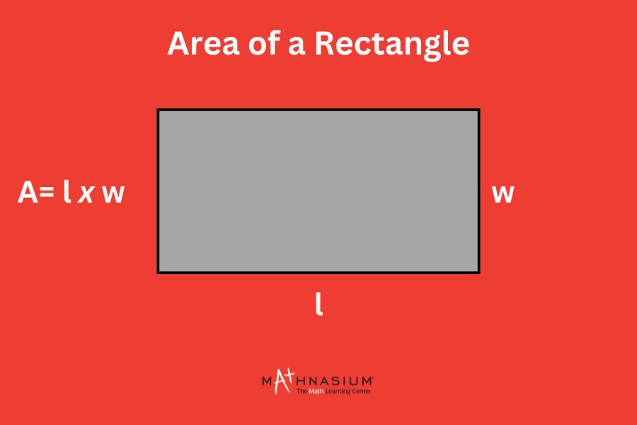 Area of a rectangle formula.