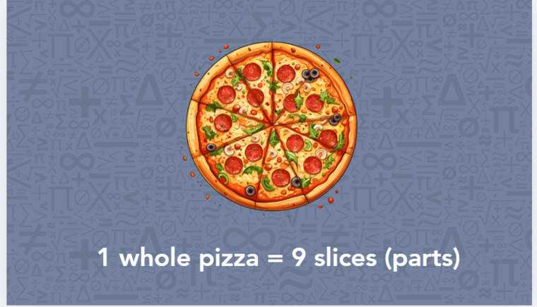 A pizza displaying the text
