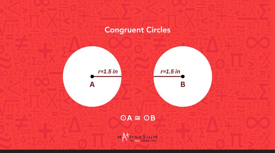 Congruent circles example