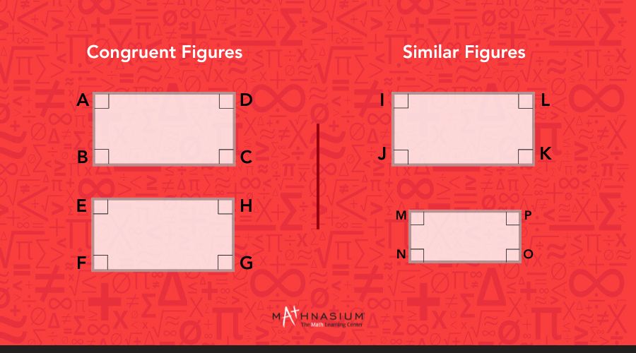 Congruent and similar figures