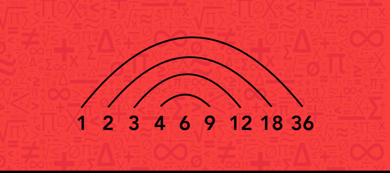 Red background featuring the numerical factors of 36, including 1, 2, 3, 4, 6, 9, 12, 18, and 36.