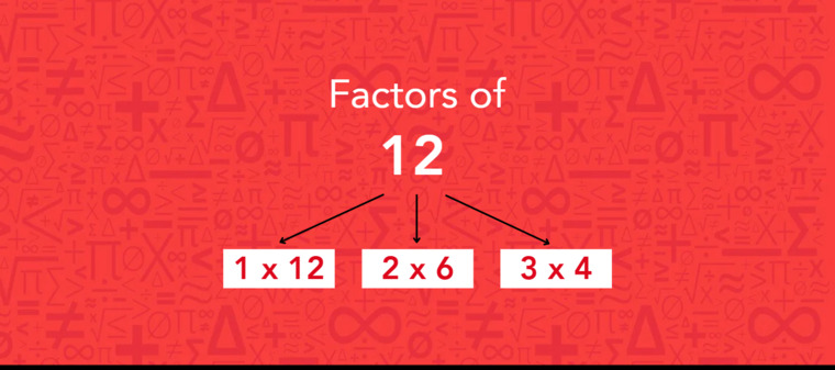 An illustration showing the factors of 12, highlighting the number 12 and its divisors.