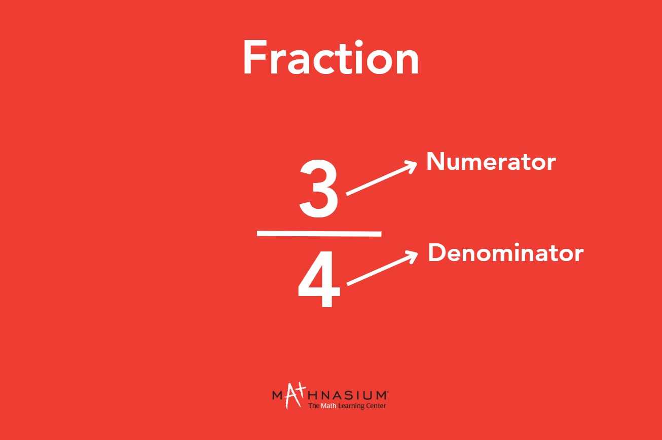 Fraction example.