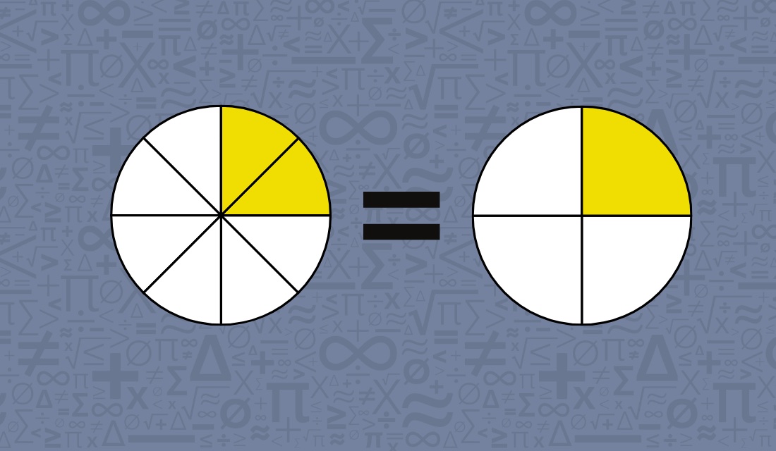 Fractions as a circle.