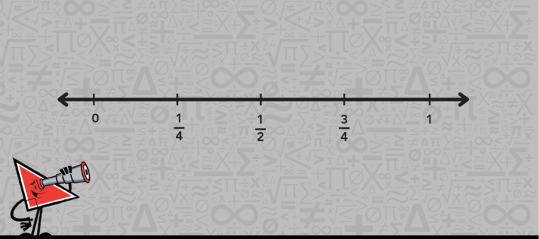 A number line featuring a black arrow that points directly to the number one.